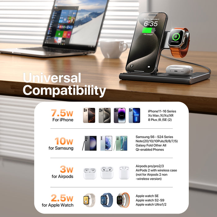 🔋 3 in 1 Magnetic Wireless Folding Charger – Phone, Watch & Earbuds